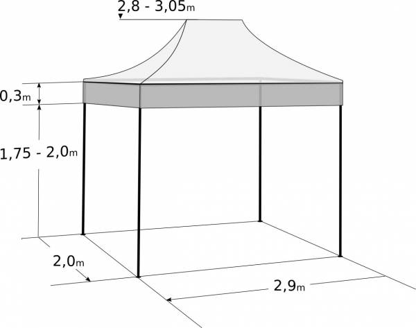 Rýchlorozkladací nožnicový stan 2x3m - oceľový: Rozmery a parametre