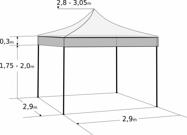 Rýchlorozkladací nožnicový stan 3x3m – hliníkový: Rozmery a parametre