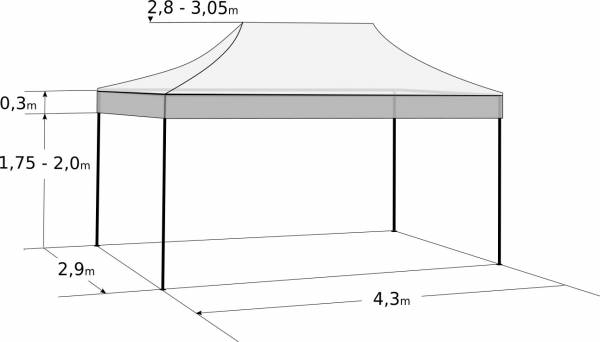 Rýchlorozkladací  nožnicový stan  3x4,5m – hliníkový: Rozmery a parametre