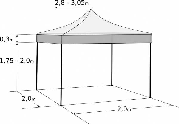 Rýchlorozkladací nožnicový stan 2x2m – oceľový: Rozmery a parametre